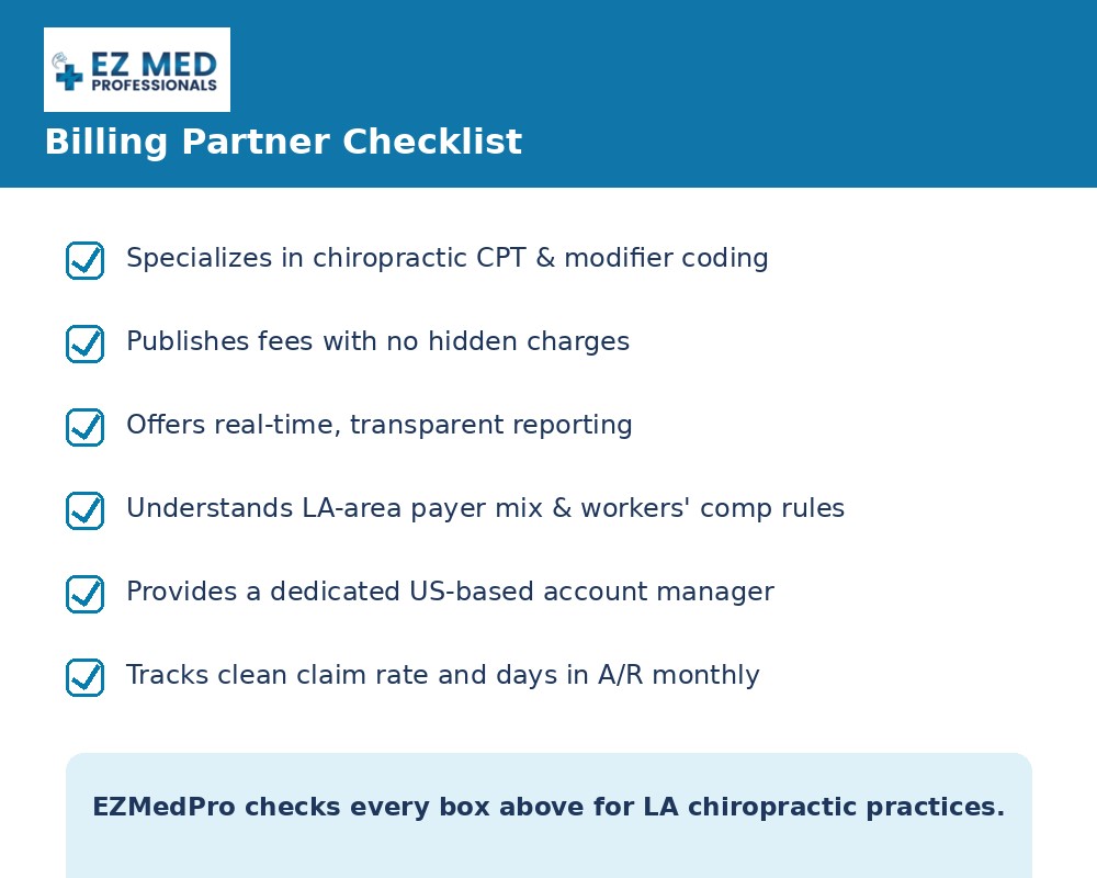 Checklist for choosing an affordable chiropractic billing partner in Los Angeles