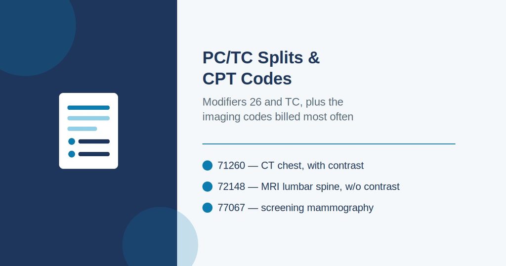 Diagnostic imaging CPT codes shown alongside their PC and TC modifier options