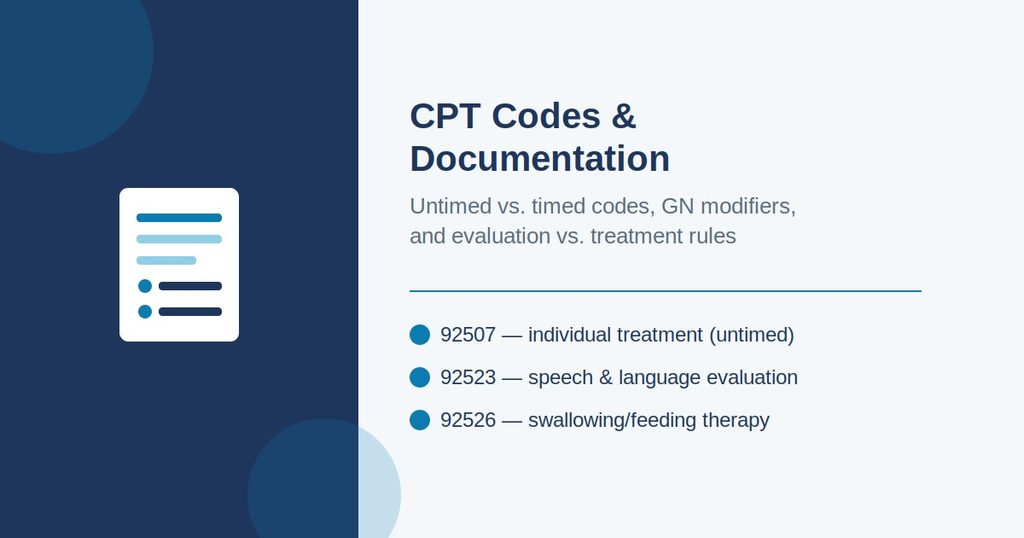 Untimed SLP CPT codes 92507 and 92523 illustrated with session-based billing icons